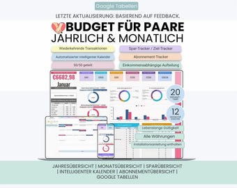 May include: A digital budget planner for couples displayed on a laptop, tablet, and smartphone screen. The interface features charts, financial trackers, and text in German including BUDGET FÜR PAARE, JÄHRLICH & MONATLICH, and Google Tabellen.