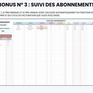 May include: A digital subscription tracker spreadsheet template featuring a main table for tracking subscriptions, categories, billing cycles, and costs, with a sidebar summary showing monthly totals and a header titled BONUS N&deg; 3 : SUIVI DES ABONNEMENTS.