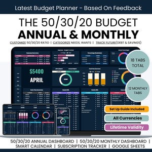 50 30 20 budget | 50 30 20 budget personal finance templates | 50 30 20 budget planner | 50 30 20 budget spreadsheet | Annual and Monthly