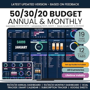 May include: A digital financial dashboard with the text "50/30/20 BUDGET ANNUAL & MONTHLY." The dashboard displays financial data, charts, and graphs. It includes a setup guide, all currencies, and lifetime validity. The screen shows a January budget of $4099.