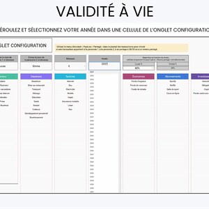 May include: A digital spreadsheet interface titled VALIDIT&Eacute; &Agrave; VIE featuring a configuration tab with columns for revenue, expenses, bills, savings, subscriptions, and investments, including dropdown menus for year selection and currency.