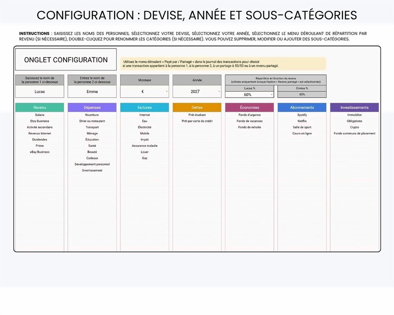 May include: A digital spreadsheet template titled CONFIGURATION : DEVISE, ANN&Eacute;E ET SOUS-CAT&Eacute;GORIES. It features columns for names, currency, year, and percentage splits, followed by categorized lists for income, expenses, bills, debts, savings, subscriptions, and investments.