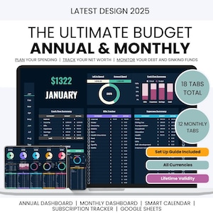 Pianificatore di budget annuale definitivo, Foglio di budget definitivo, Pianificatore di budget e finanze definitivo, Foglio di calcolo del budget annuale definitivo.