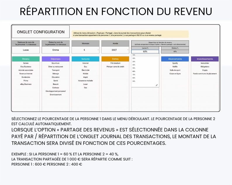 May include: A digital financial spreadsheet interface titled REPARTITION EN FONCTION DU REVENU featuring an ONGLET CONFIGURATION tab. It includes columns for income, expenses, bills, debts, and investments with dropdown menus for names, currency, and year.