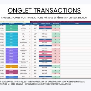 May include: A digital spreadsheet titled ONGLET TRANSACTIONS for tracking financial transactions. The table features columns for date, category, type, amount, payer, recurrence, and notes, with color-coded rows organized by transaction type.