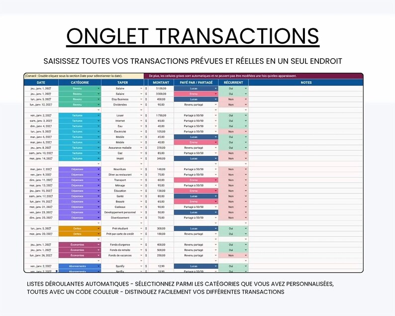May include: A digital spreadsheet titled ONGLET TRANSACTIONS for tracking financial transactions. The table features columns for date, category, type, amount, payer, recurrence, and notes, with color-coded rows organized by transaction type.