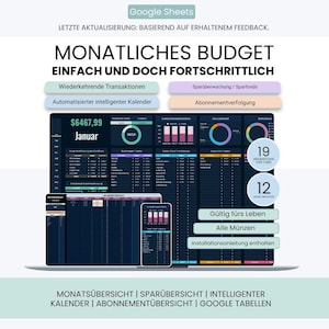 Planejador de orçamento mensal alemão | Monatlicher Budgetplaner für Google Tabellen | Ausgaben-Tracker Tabelle | Rastreador de orçamento digital