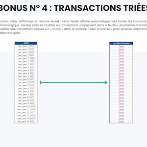May include: A digital spreadsheet interface titled BONUS N&deg; 4 : TRANSACTIONS TRI&Eacute;ES. It features two columns: a DATE column listing chronological dates from January 1, 2027, to January 15, 2027, and an Acc&eacute;der &agrave; l'entr&eacute;e column with links labeled Ouvrir.