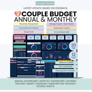 May include: A Google Sheets couple budget template featuring an annual and monthly dashboard. The interface displays financial data, charts, and trackers including recurring transactions, savings goals, and subscription tracking with a lifetime validity.