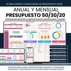 Op de afbeelding: Een digitale financiële planner weergegeven op een laptop, tablet en smartphone. Het scherm toont een budgetverdeling met grafieken. Tekst omvat "Jaarlijks en Maandelijks Budget 50/30/20" en "September €3800".