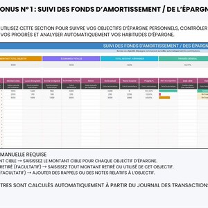May include: A digital spreadsheet template for tracking sinking funds and savings goals. The interface features a header titled BONUS N&deg; 1: SUIVI DES FONDS D'AMORTISSEMENT / DE L'&Eacute;PARGNE, with columns for target amounts, total savings, remaining balances, and progress percentages.