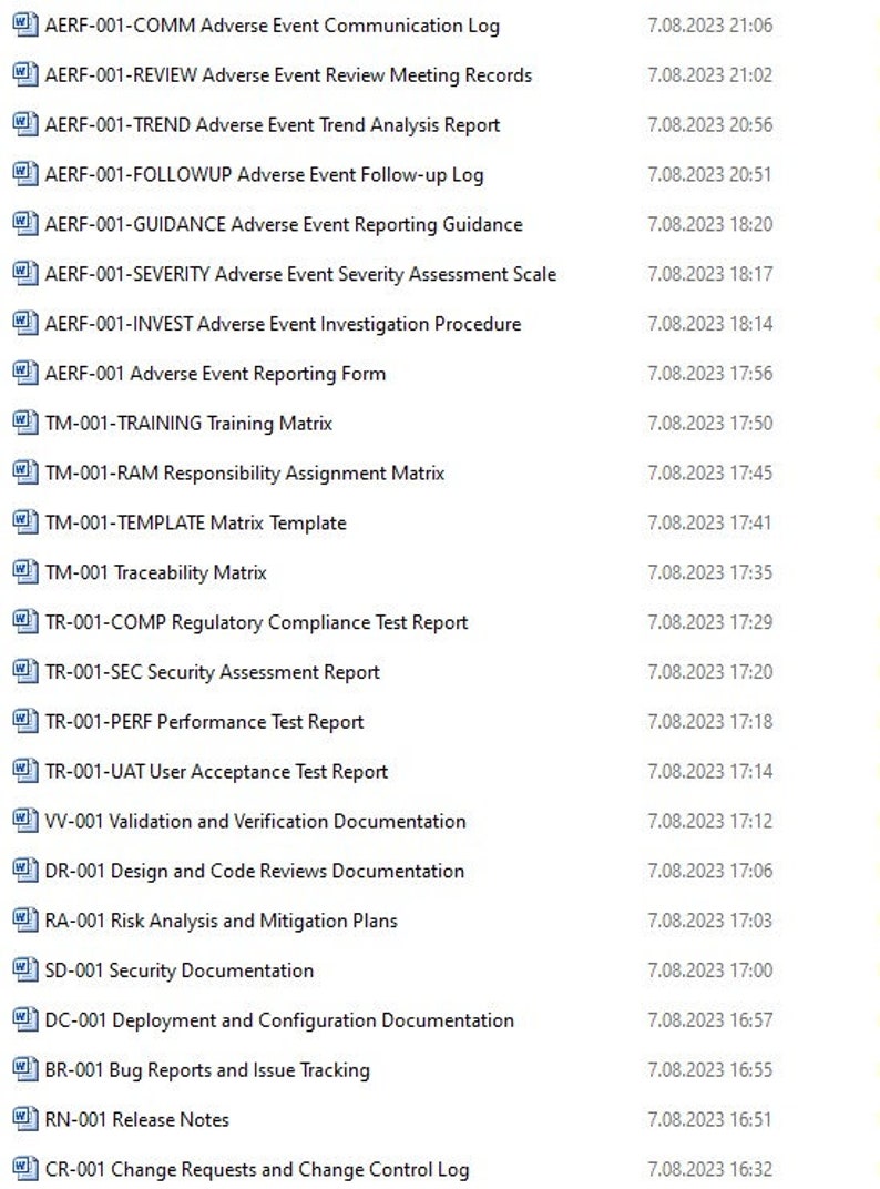 May include: A list of documents with their corresponding document codes and titles, along with the date and time they were last updated. The documents are related to adverse events, training, regulatory compliance, security, performance, user acceptance, validation, design, risk analysis, deployment, bug reports, release notes, and change requests.