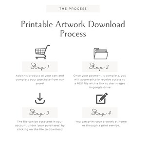 May include: A graphic illustrating the process for downloading printable artwork. The steps include adding to cart, receiving a PDF with a Google Drive link, accessing the file in your account, and printing at home or through a service.