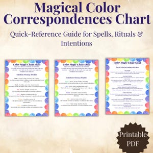 Op de afbeelding: Een afdrukbare PDF-kaart met de titel "Magical Color Correspondences Chart" met een snelzoekgids voor spreuken, rituelen en intenties. De kaart bevat kleurmagie-cheat sheets met informatie over de intentie en energie van kleuren.