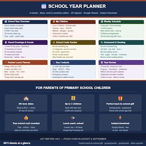 May include: A navy blue and yellow school year planner with sections for school overview, parent events, lunch planning, and more. Includes text: "School Year Planner" and "For Parents of Primary School Children."