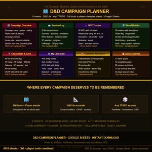 May include: A D&D Campaign Planner with various sections for game management, including campaign overview, session log, NPC tracker, and world-building. The planner includes Google Sheets integration and is designed for Dungeon Masters and players. The text includes "D&D 5e" and "Google Sheets."