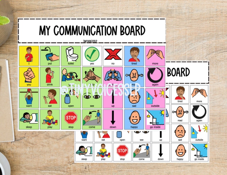 My Core Communication Boards, Basic Communication Board, Aidedlanguage