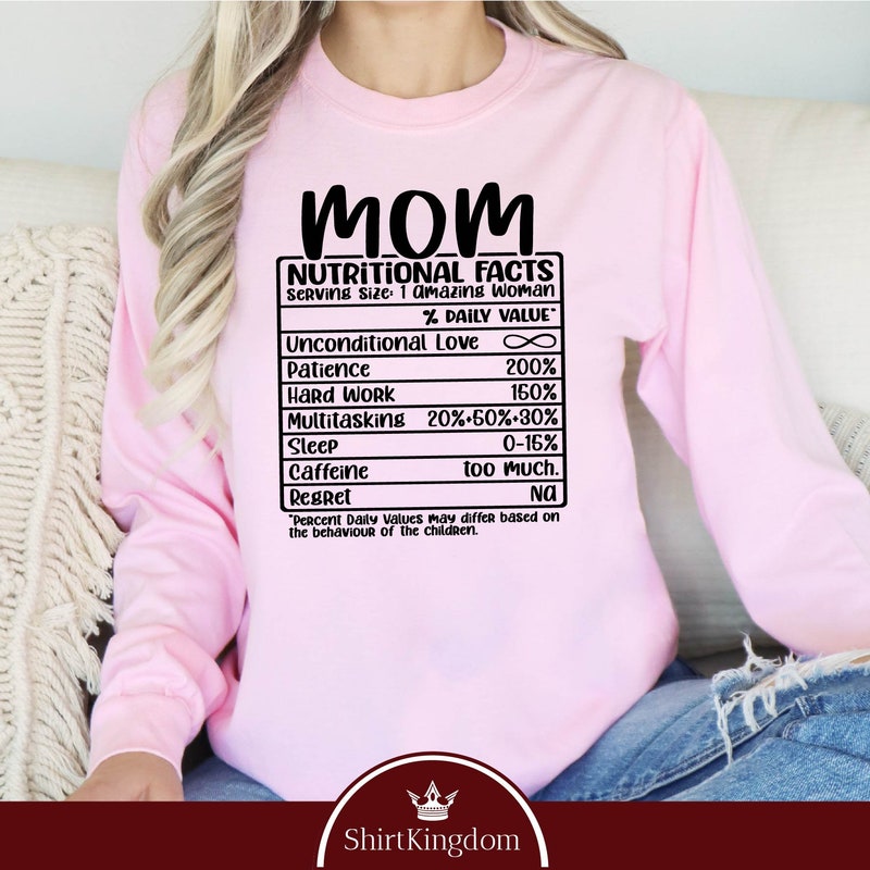 Mom Amazing Gifts 60+ Gift Ideas for 2025