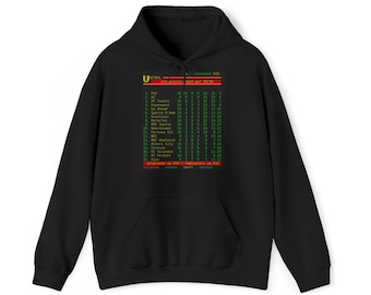 Ajax de trui ajax hoodie ajax laatste plaats eredivisie anti ajax trui hoodie eredivisie