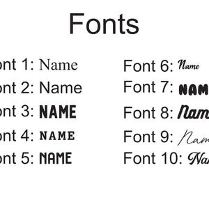Puede incluir: Imagen en blanco y negro que muestra la palabra "Fonts" en la parte superior. Debajo, se muestran diez estilos de fuente diferentes, cada uno etiquetado con "Name" y un n&uacute;mero de fuente correspondiente. Las fuentes var&iacute;an en estilo, incluyendo negrita, cursiva y letras de burbujas.