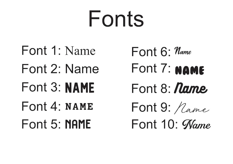 Puede incluir: Imagen en blanco y negro que muestra la palabra "Fonts" en la parte superior. Debajo, se muestran diez estilos de fuente diferentes, cada uno etiquetado con "Name" y un n&uacute;mero de fuente correspondiente. Las fuentes var&iacute;an en estilo, incluyendo negrita, cursiva y letras de burbujas.