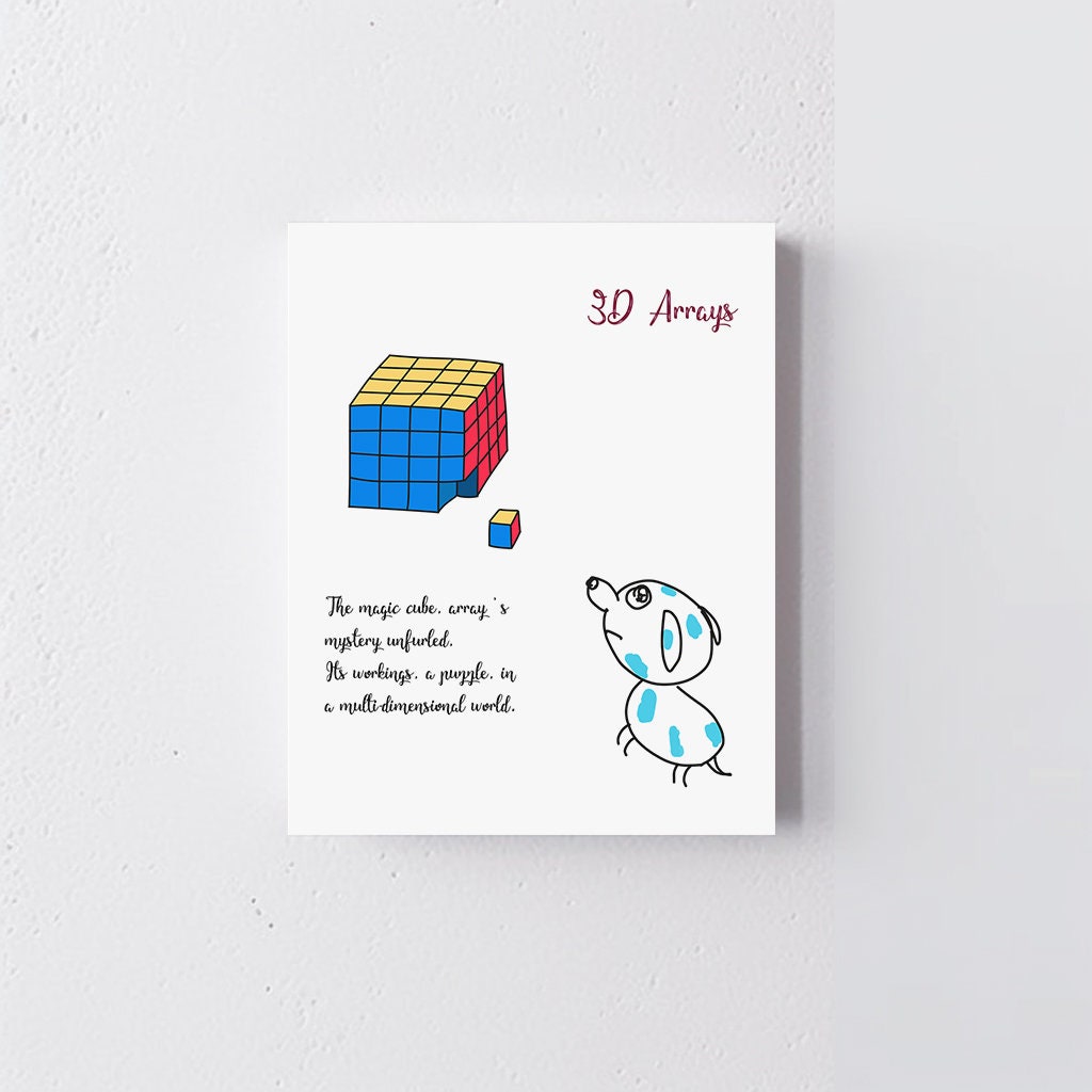 3D Arrays Print, Abstract Art, Wall Decor, Coding Poster - Etsy