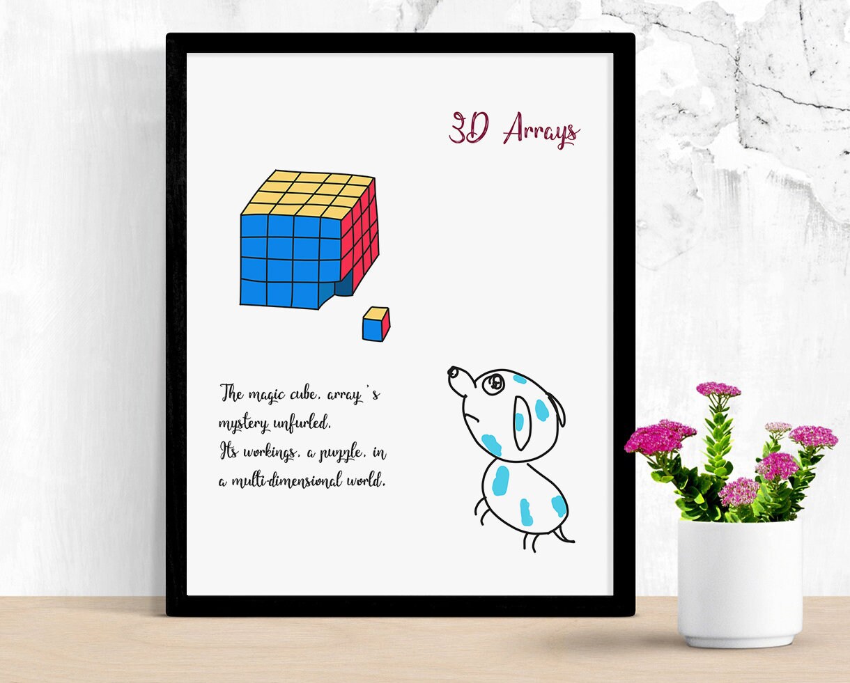 3D Arrays Print, Abstract Art, Wall Decor, Coding Poster - Etsy