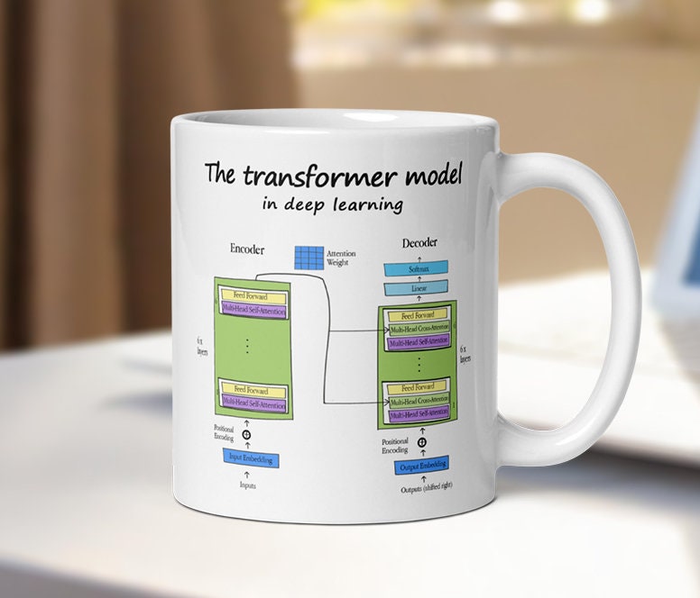 The Transformer Model White Glossy Mug, Coding Mug, Programmer Mug - Etsy