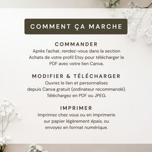 Pu&ograve; includere: Un grafico informativo con un'intestazione marrone scuro che riporta il testo COMMENT &Ccedil;A MARCHE. Il testo descrive tre passaggi: COMMANDER, MODIFIER & T&Eacute;L&Eacute;CHARGER e IMPRIMER, spiegando come accedere, modificare tramite Canva e stampare un file digitale.