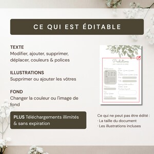 Pu&ograve; includere: Una guida al modello digitale intitolata CE QUI EST &Eacute;DITABLE, che descrive le opzioni di personalizzazione per testo, illustrazioni e sfondo. Include un'anteprima di una scheda di previsioni con motivi floreali ed elementi non modificabili.
