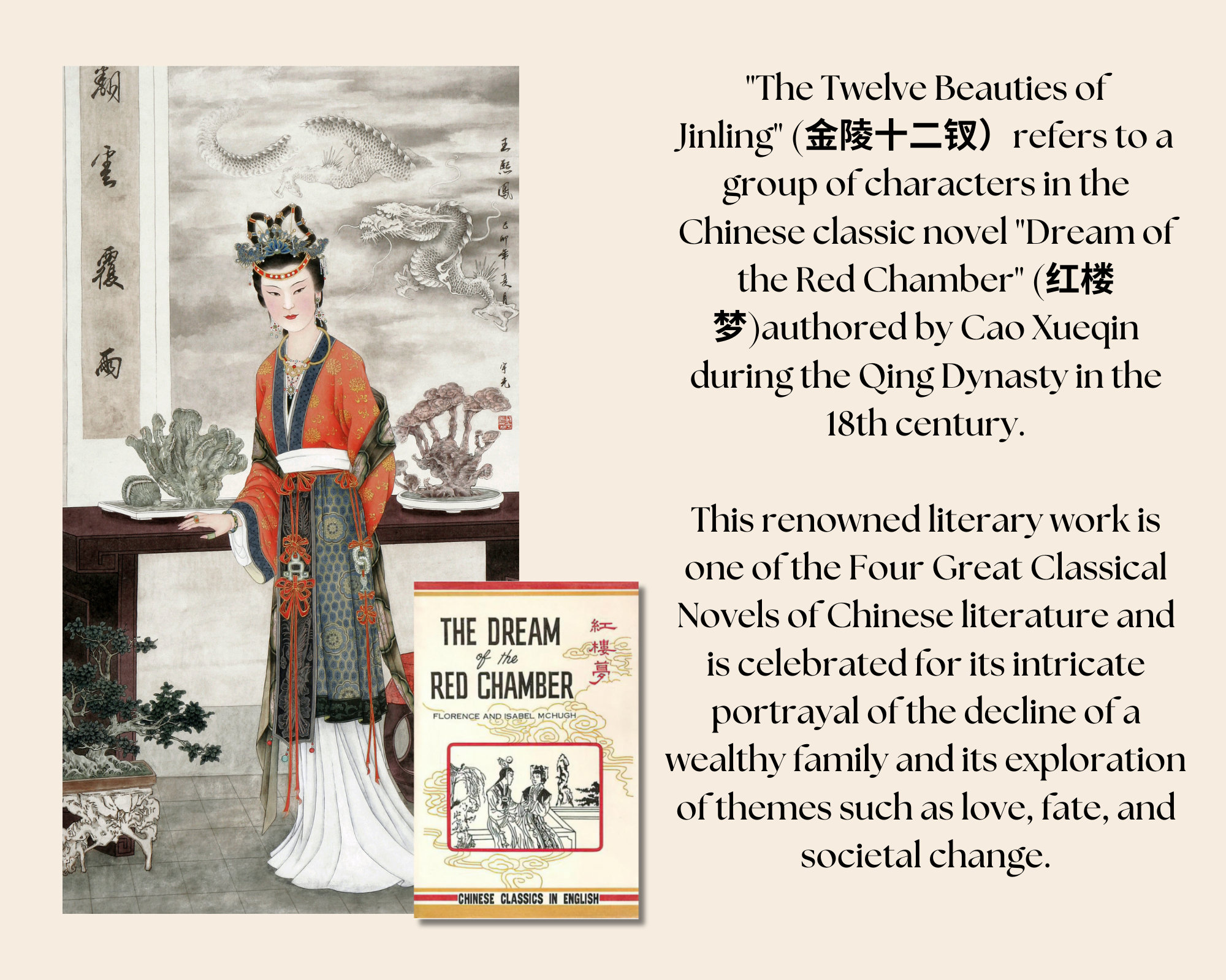 12 Beauties of Jinling Bundle|ancient China Archive|chinese