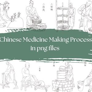 Chinese Medicine Making Process Bundle|Herbal Medicine Png|Chinese Medicine Poster|Chinese Medicine Commercial Use|Chinese Medicine Art|TCM