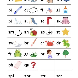 May include: A chart with different letter combinations and corresponding images. The chart includes letter combinations like 'ch', 'sh', 'th', 'wh', 'bl', 'cl', 'fl', 'gl', 'pl', 'sl', 'sc', 'sk', 'sm', 'sn', 'sp', 'st', 'sw', 'br', 'cr', 'dr', 'fr', 'gr', 'pr', 'tr', 'ph', 'qu', 'spl', 'spr', 'str', and 'scr'.