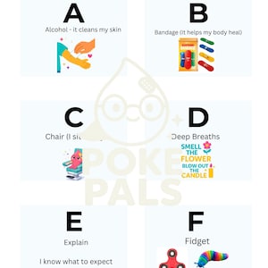 Könnte beinhalten: Lehrreiches Poster mit dem Text "POKE PALS" und Illustrationen. Enthält Bilder von Alkohol, Bandagen, einem Stuhl, tiefen Atemzügen, Erklärungen und Zappelspielzeug. Jedes Bild ist mit einem Buchstaben und einer kurzen Beschreibung versehen.