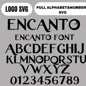 Encanto Clipart Bundle: PNG, SVG, Font (digital Download) - Etsy