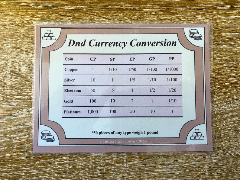 Image showing the tracker coloured in brown and beige showing the back of the tracker with a currency conversion chart.