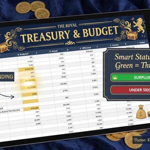 Może przedstawiać: Tablet wyświetla arkusz kalkulacyjny finansowy zatytułowany "The Royal Treasury & Budget". Ekran pokazuje dane z "Smart Status Bar" wskazującym "Surplus" lub "Under Siege". Widoczne są również złote monety, skrzynia skarbów i korona.