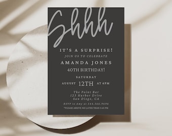 It's a Surprise Birthday Party Invitation | Surprise Party Template | Instant Download | Editable Any Age Party Evite | Digital Invitation