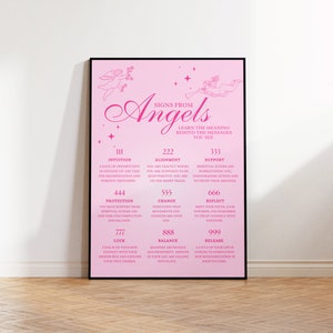 Angel Numbers Art Print (Pink)