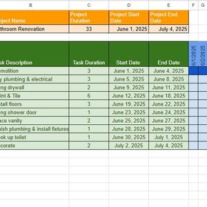 Simple Gantt Chart for project planning, parties, timelines and goals. Weekly or monthly Gantt chart template for Excel or Google Sheets