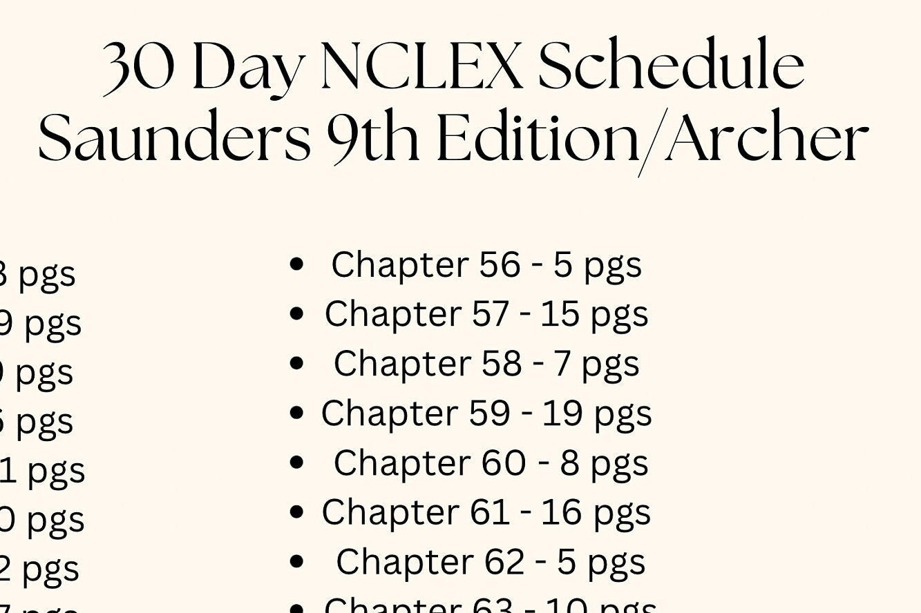 Saunders 9th edition nclex study plan with archer review etsy