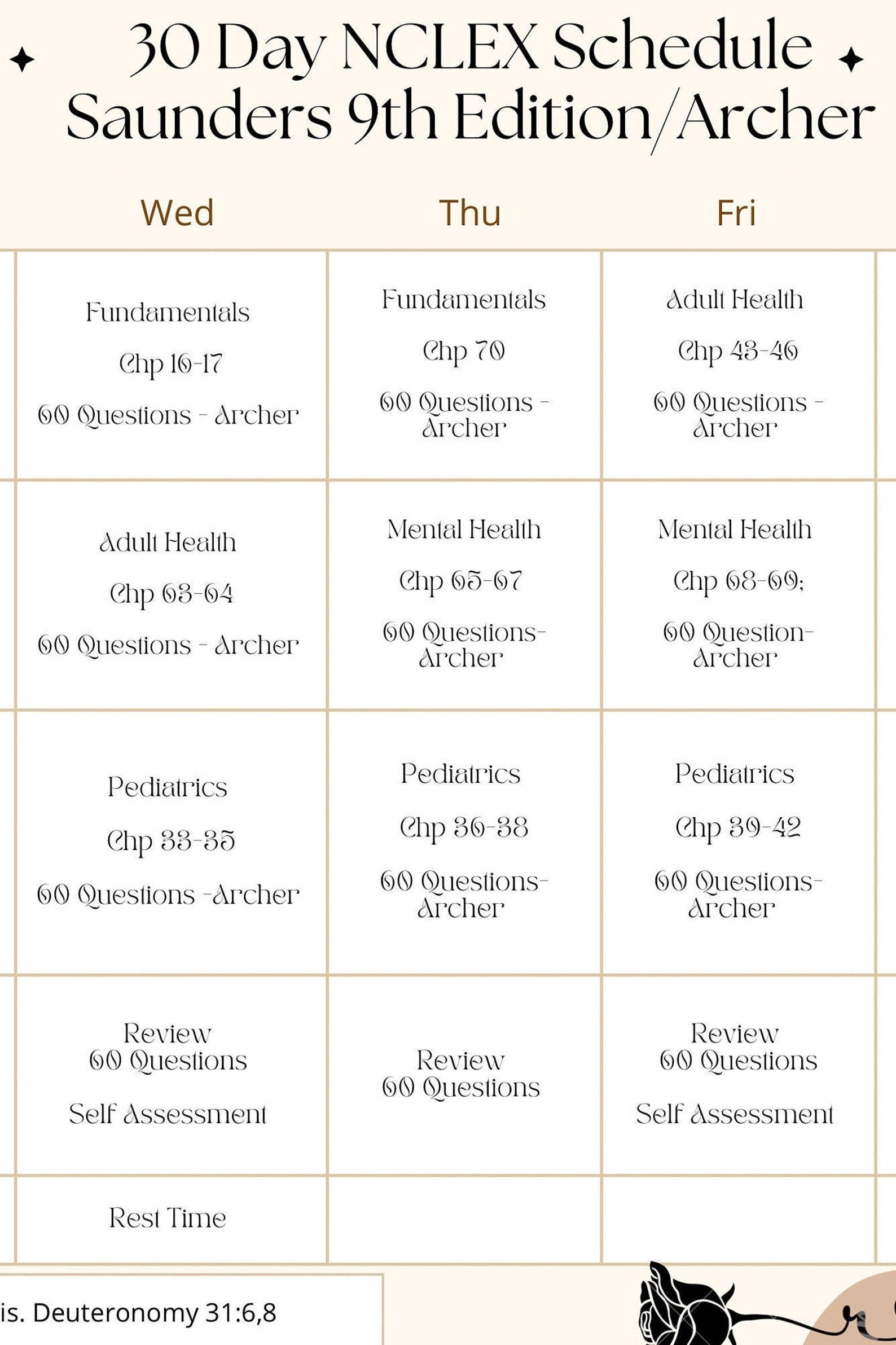 saunders-9th-edition-nclex-study-plan-with-archer-review-etsy