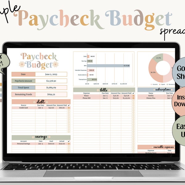Paycheck Budget Template: Weekly Finance Planner for Google Sheets (Digital Download)