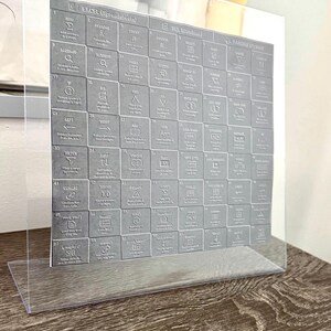 May include: A grey Excel spreadsheet reference chart in a clear acrylic stand. The chart displays function names and symbols, such as SUM, COUNT, and FILTER. The text "EXCEL (Spreadsheets)" is at the top. The stand is on a wooden surface.