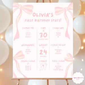 Les filles veulent juste être un jalon signe noeud rose 1er anniversaire affiche bébé stats tableau premier anniversaire jalon graphique décoration de fête imprimable
