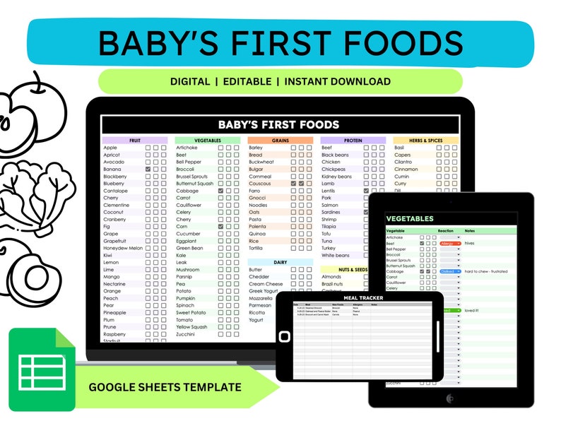 Baby s First Food Tracker Google Sheets Baby Led Weaning BLW Baby baby-s-first-food-tracker-google-sheets-baby-led-weaning-blw-baby