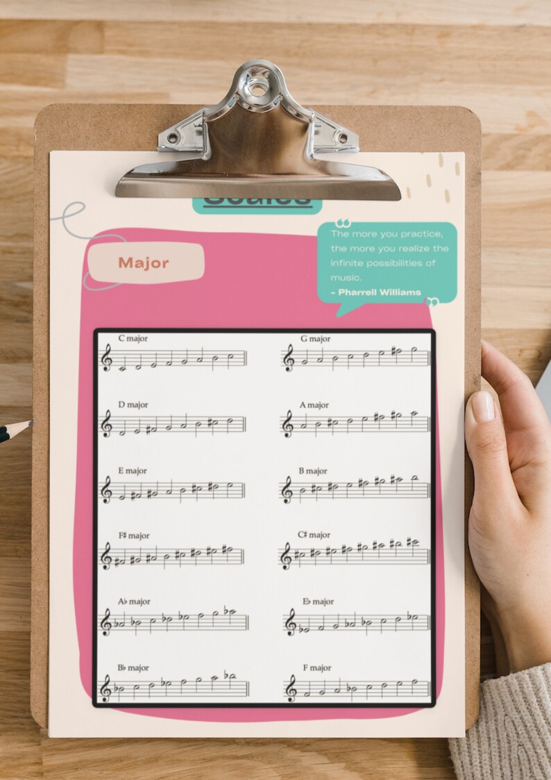May include: A music theory reference sheet on a clipboard featuring a list of major scales in musical notation. The document includes the title Scales, a quote by Pharrell Williams, and twelve major scales labelled from C major to F major.