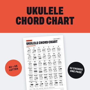 May include: A white ukulele chord chart featuring 42 chords on a single page. The document includes A4 and US Letter size options. The text reads UKULELE CHORD CHART, MAJOR, MINOR, 7TH, MAJOR 7TH, MINOR 7TH, and SHARPS AND FLATS with chord diagrams.