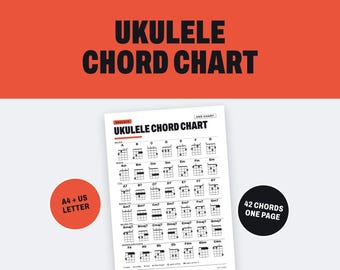 Ukulele Chord Chart: Printable One-Page Poster, 42 Chords, A4 and US Letter PDF