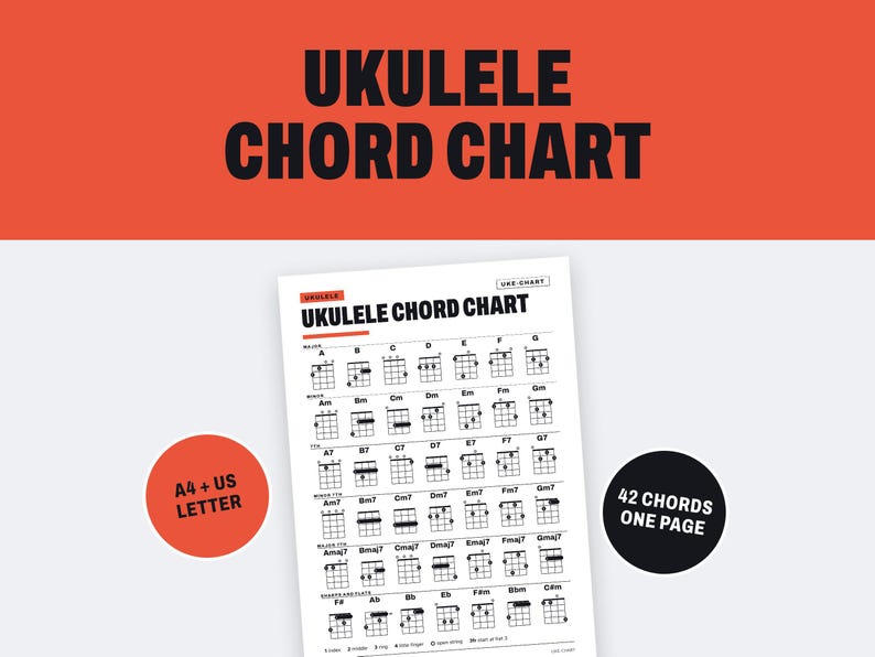 May include: A white ukulele chord chart featuring 42 chords on a single page. The document includes A4 and US Letter size options. The text reads UKULELE CHORD CHART, MAJOR, MINOR, 7TH, MAJOR 7TH, MINOR 7TH, and SHARPS AND FLATS with chord diagrams.